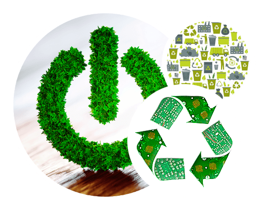Circular economy